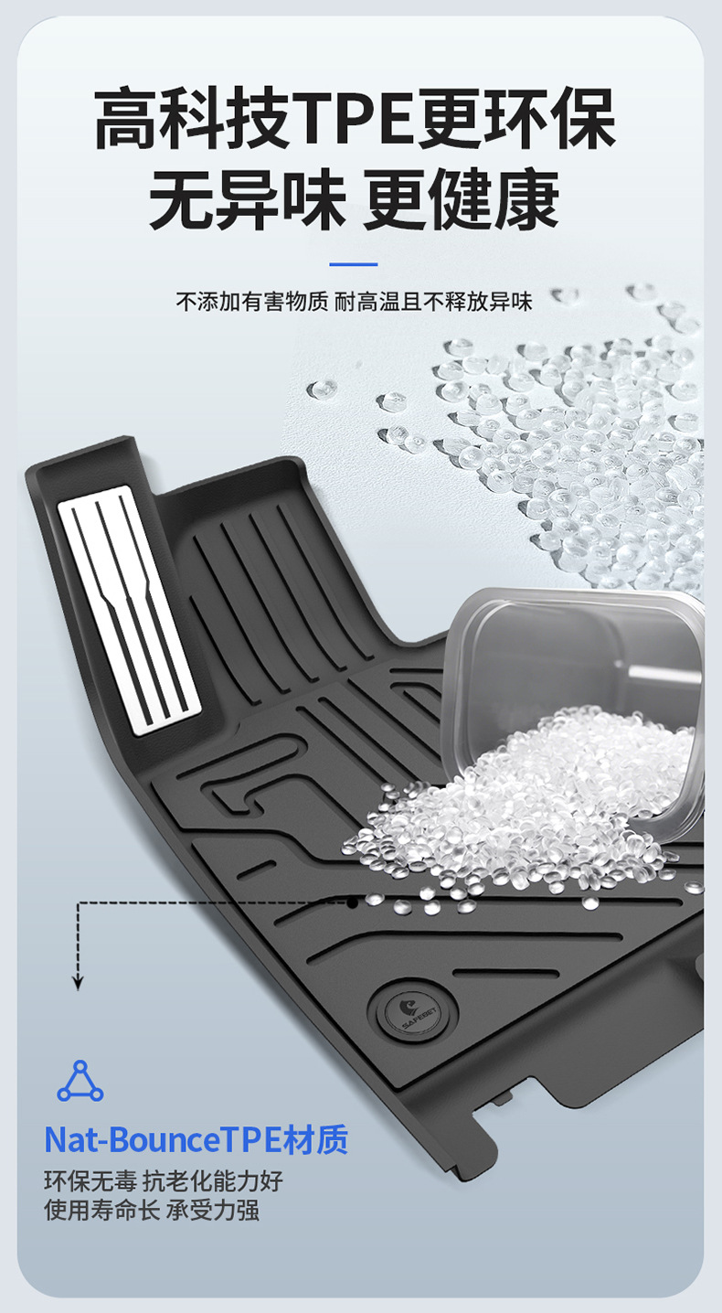 Suitable for Xiaomi Su7 Su7 Ultra Yu7 Special All-Weather Tpe Car Floor Mats and Vehicle Accessories Modification