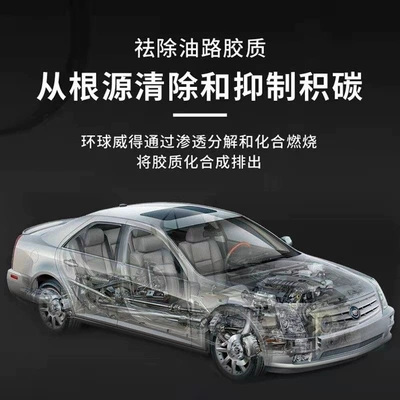 Car Fuel Additive for Motor gasoline additive