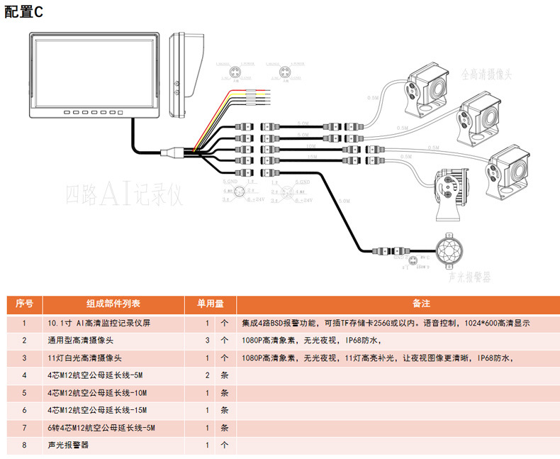 360-degree high-definition reversing camera for forklifts and excavators, AI anti-collision system, real-time voice broadcast, blind spot warning system