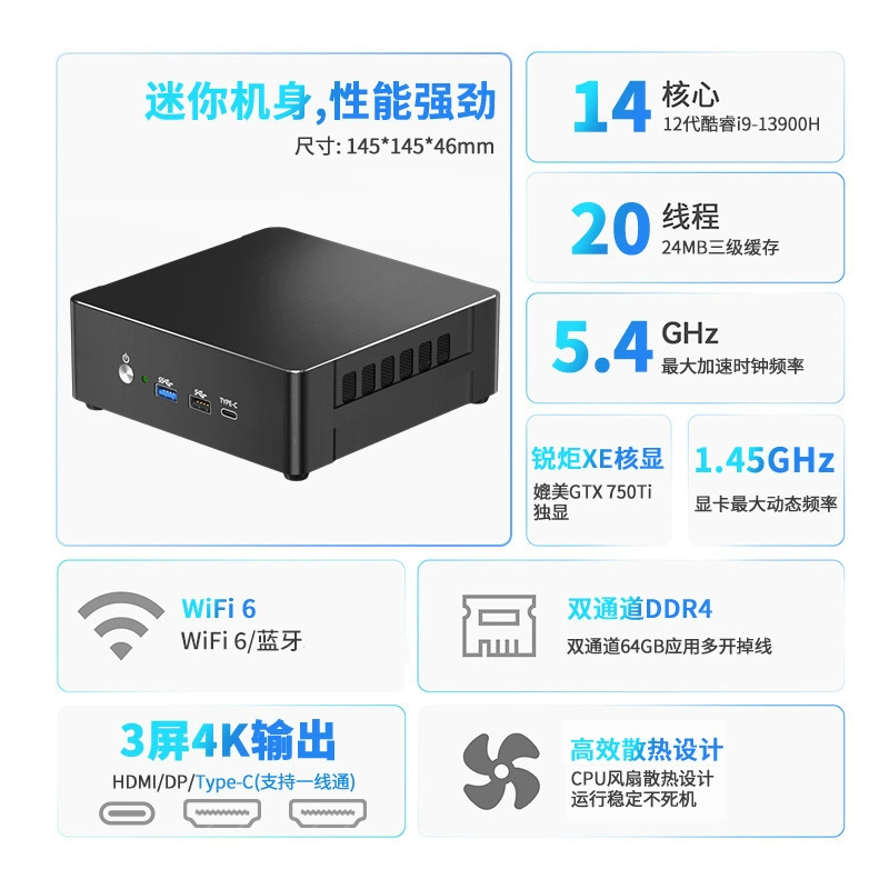 Mini Host Micro Core 13th -generation computer industrial control machine MINIPC dual -network card high -profile embedded