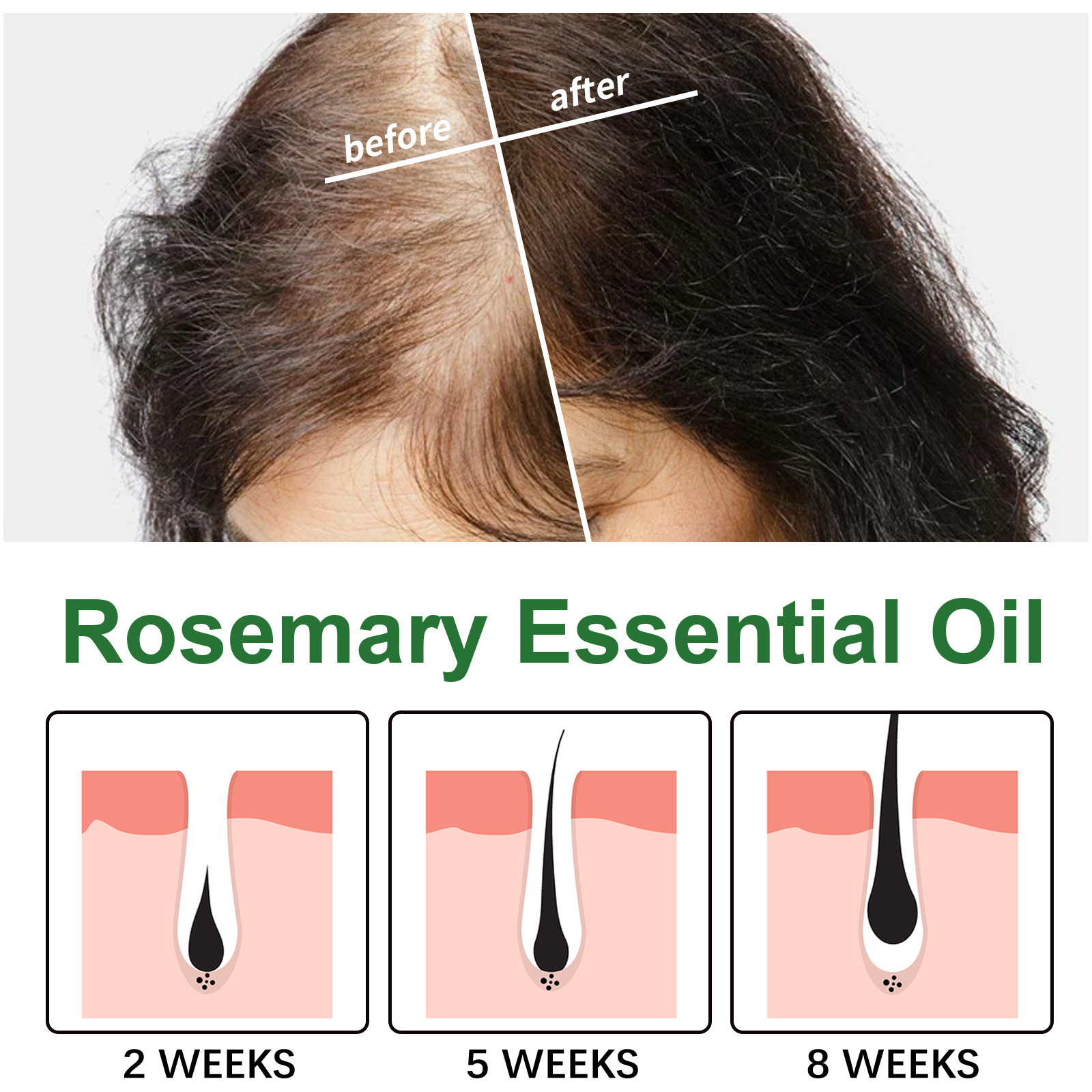 Moisturizing Effect