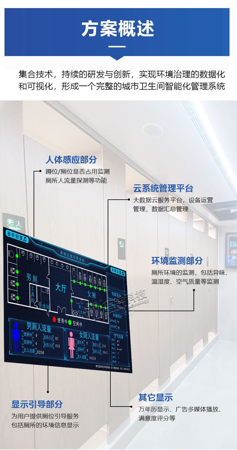 智慧公厕_04.jpg