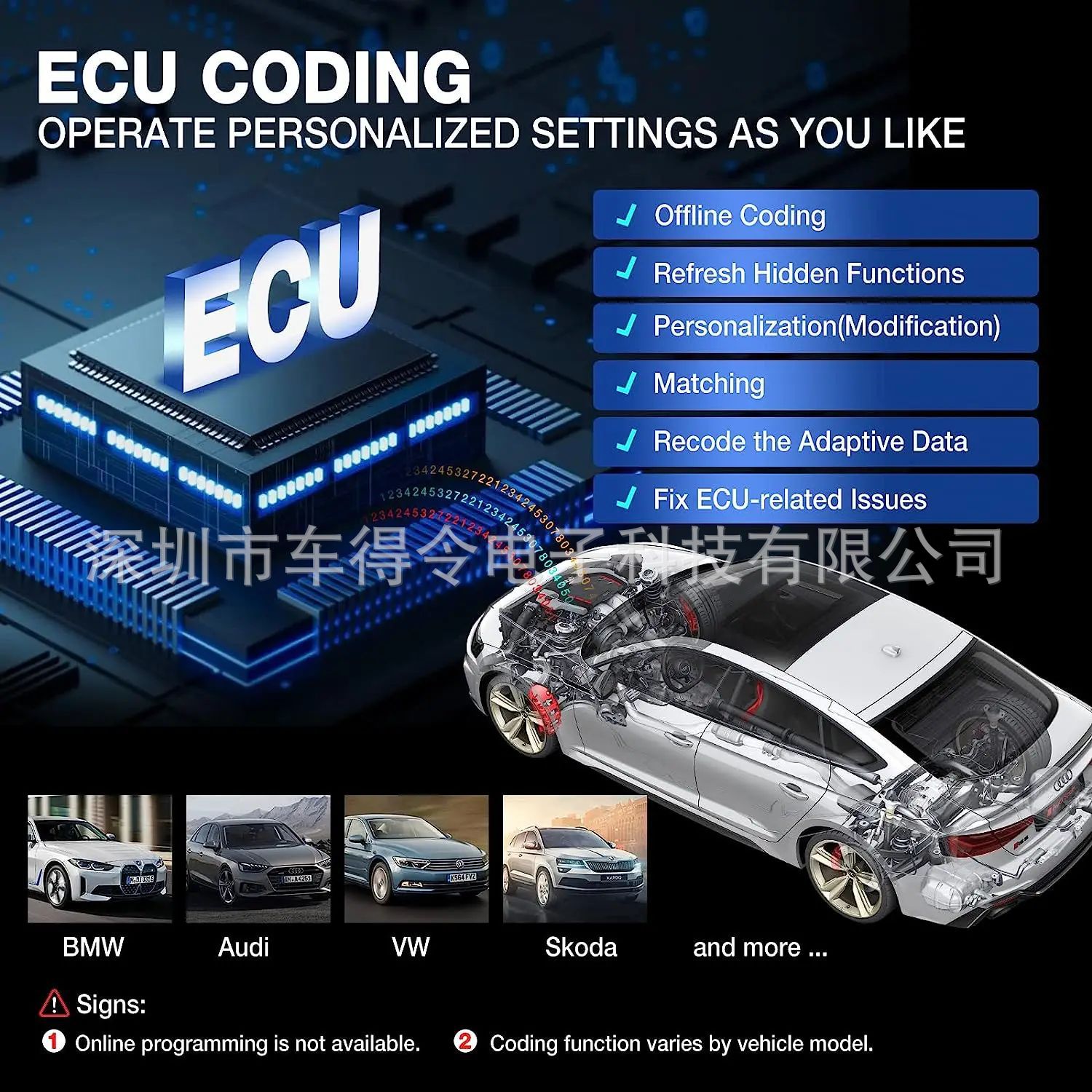 undefined