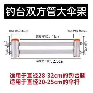 �¿��̨���ܲ��P��̨������L���ȷ����f���̨��ܝO�����