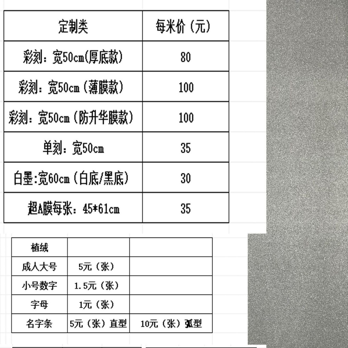 Equipo adulto (Silicona) nacional mi jersey rojo N ° carta brazalete de transferencia de calor Número de transferencia térmica pegatina bola traje de bola