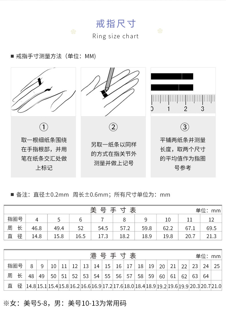 4戒指测量.jpg