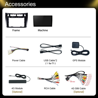 DVD Navigation – Toyota Yaris 05-12 Gps