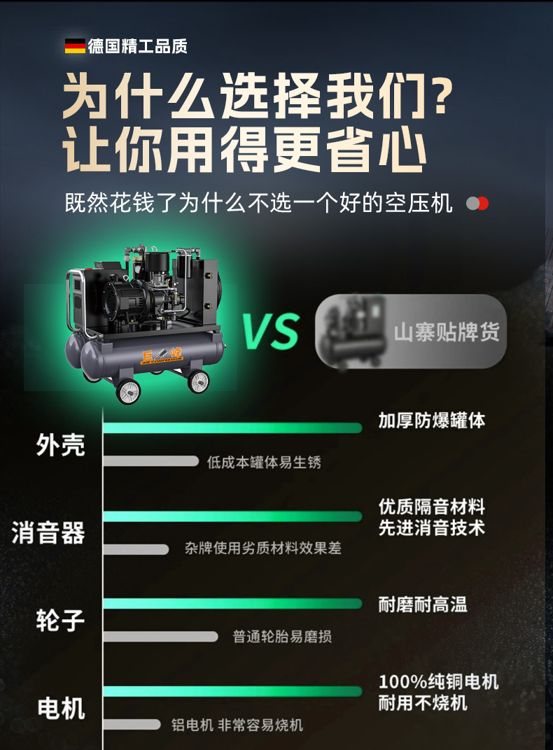 Jufeng Permanent Magnet Variable Frequency Screw Air Compressor 7.5Kw220V Complete Set of Industrial Grade Air Compressor Air Pump