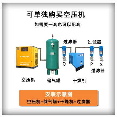 Variable Frequency Screw-Type Air Compressor – Hava kompressorları