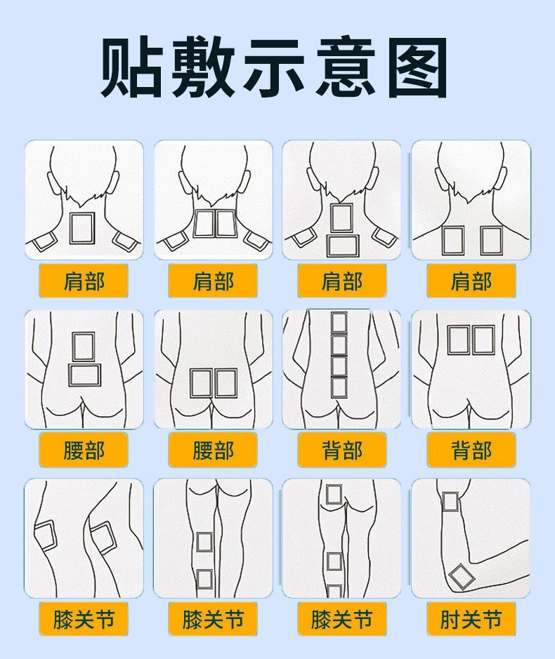 Far Infrared Herbal Gel Joint Patch 5 Patches Per Box for Neck Waist and Joint Care key features