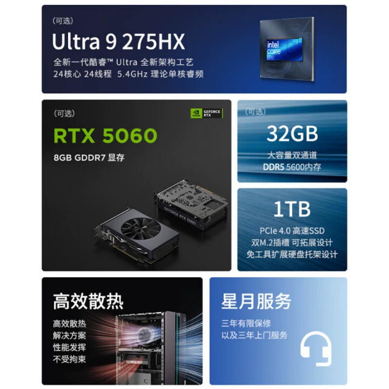Lenovo GeekPro U9-275HX, 32 ГБ, 1 ТБ, RTX 5060 8ГБ, офисный настольный компьютер для коммерческого использования