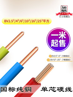 ����늾���|2.5����4ƽ�����~о�����b����6/10���~��BVʮ�ι�Ӳ