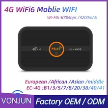 4G MIFI�o���忨·����WIFI6܇�dLTE�Ƅӟ��c�S��WiFi�W���ǰ�