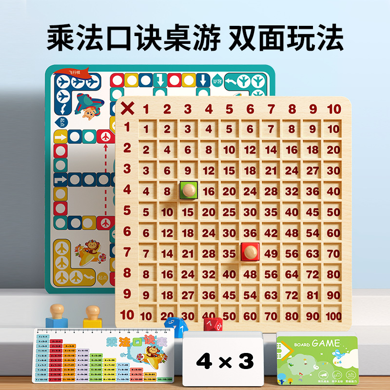 99 tabla de fórmula de multiplicación recita artefactos mágicos tarjetas de alfabetización de segundo grado 99 ayuda de enseñanza de matemáticas de multiplicación