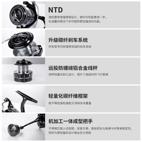NOEBY Nobi Fishing Gear V6 Spinning Reel Slant Mouth Long Cast Lightweight Lure Fishing Reel Universal Metal Line Cup Wheel Wholesale