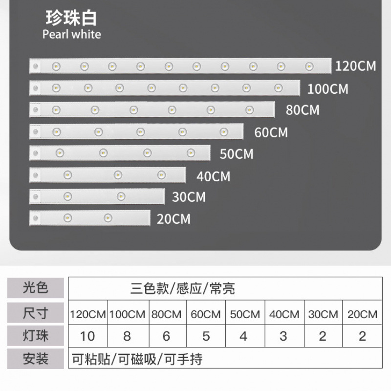 [첫주문 즉시감소] 펄화이트 [3톤조명] - 저가형 충전식 모델 - 20CM - 인체유도.