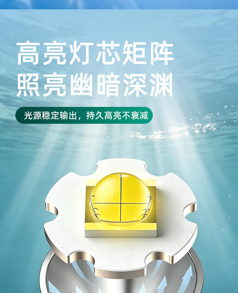 Diving flashlight, high-intensity, rechargeable, ultra-bright, waterproof, for underwater use, professional deep-sea diving, night diving, fishing, and beach activities