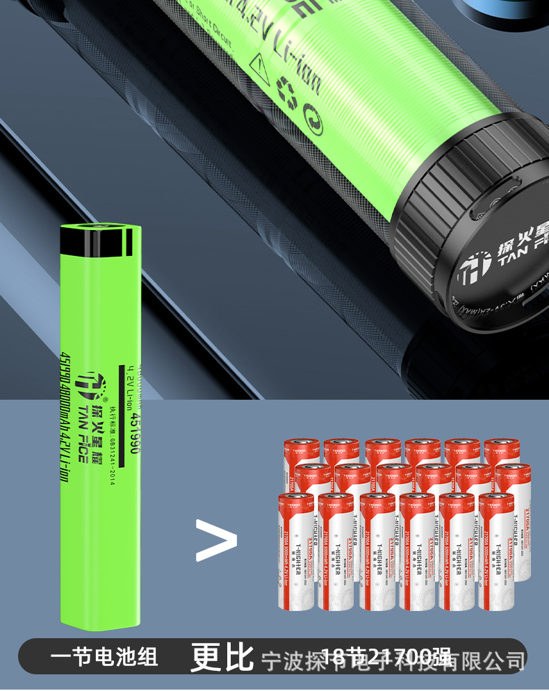 Kuaishou's Popular Aluminum Alloy Outdoor Tactical Flashlight, Strong Light, Ultra-Bright, Long-Lasting, Multi-Functional Emergency Flashlight, Cross-Border