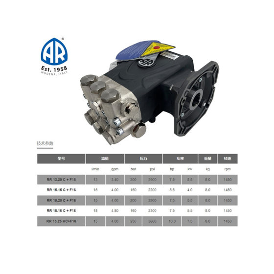 Italian Ar Inner Shaft Pump Head Rr15.25H High Pressure Pump Head Car Washing Machine Cleaning Brass Connecting Rod Ceramic Plunger