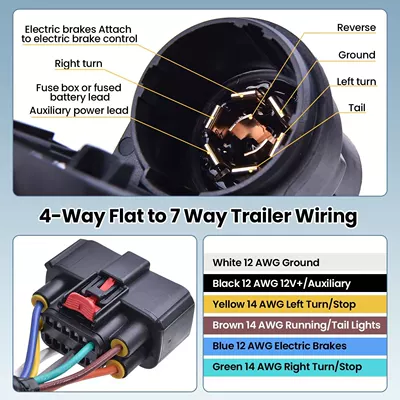 Cable Set, Other Car Modifications