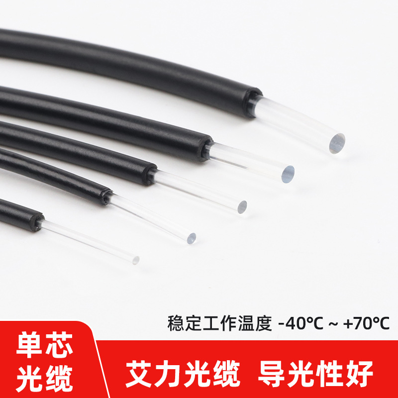 ������оPVC��Ƥ��о���� PMMA�������Ӿ�ص���ص�β���豸����