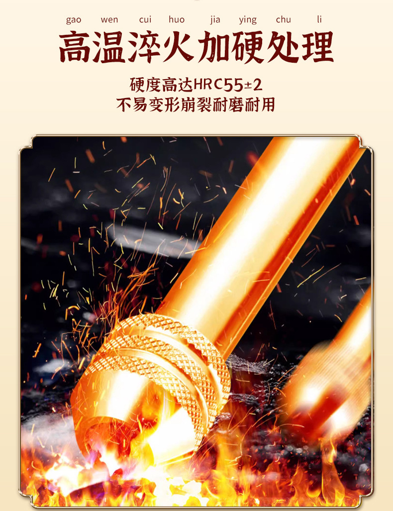 Tiangong Ratchet Tap Wrench Tapping Manual Tapping Tapping Chuck Lengthened Adjustable Hanging Tool suit