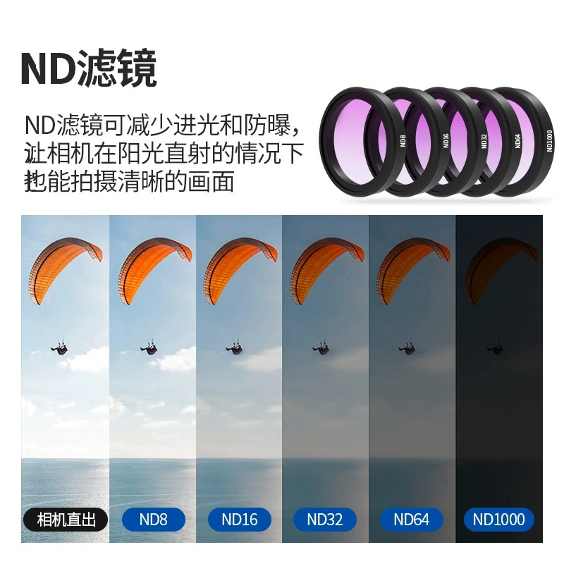Подходит для DJI Osmo Action4/5 Pro фильтр Action4/5pro ND16 фильтр CPL фильтр