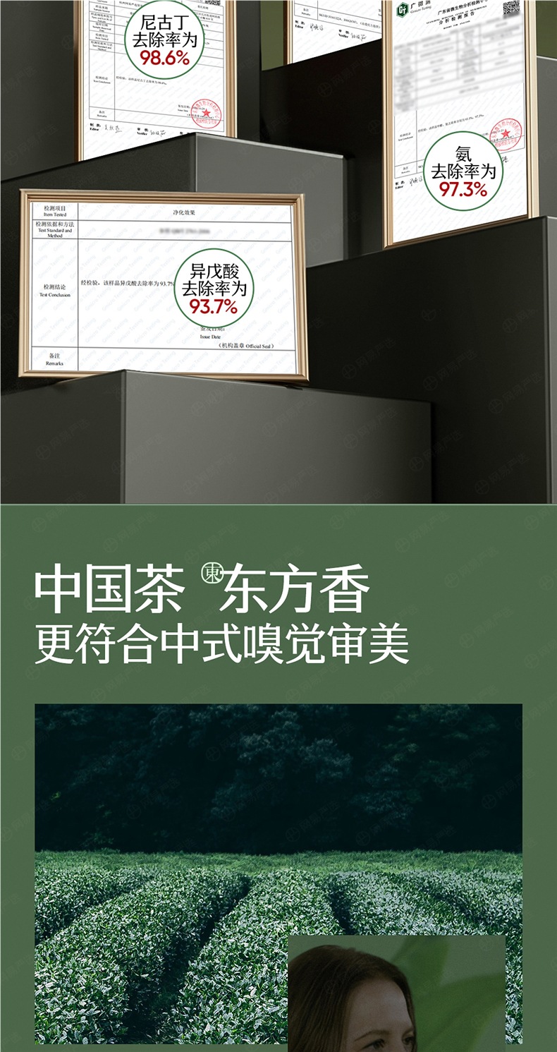 Netease Carefully Selects Car Air Fresheners, Car Accessories, Solid Fragrance Balm, New Fragrance Products, Men's Perfume