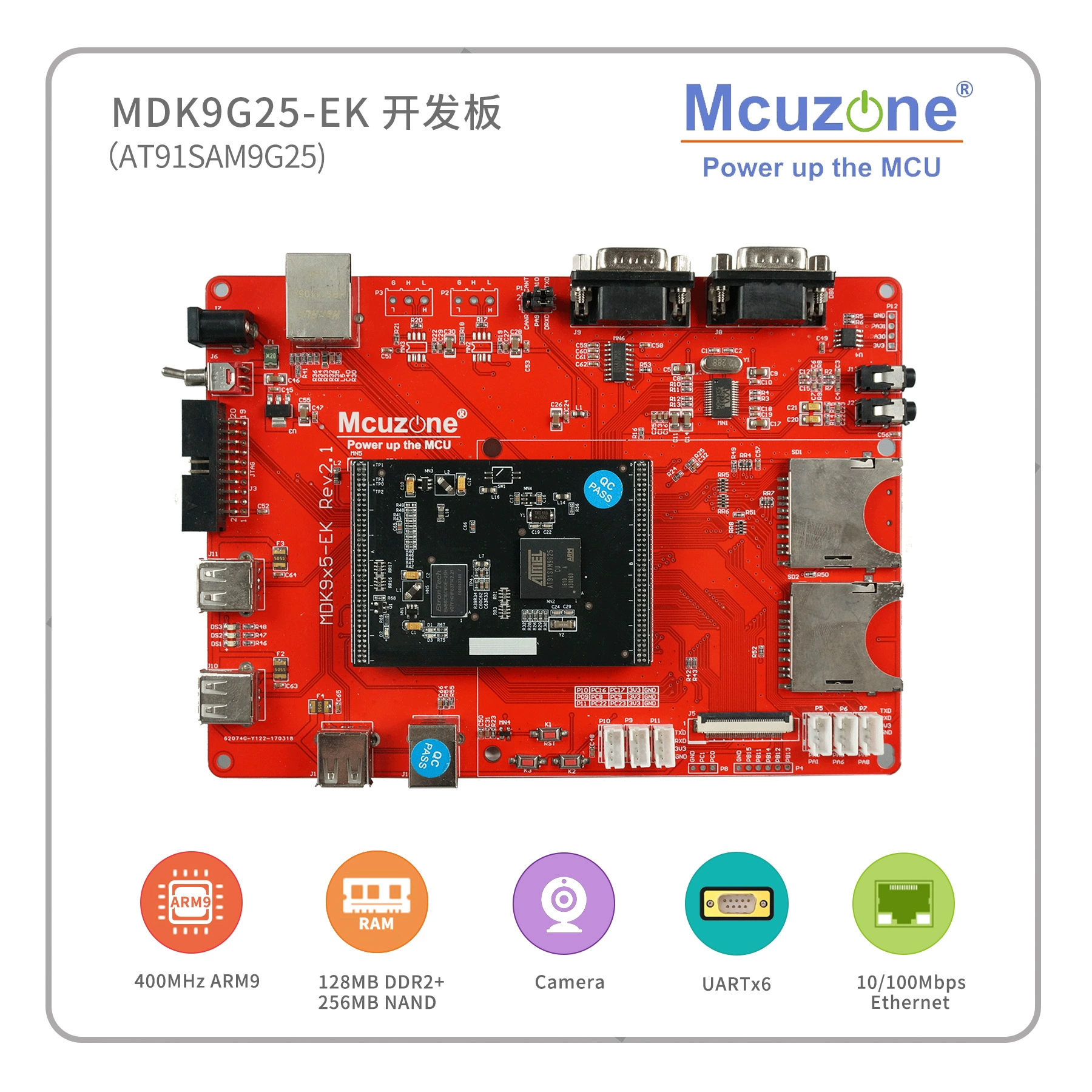 Ядро плата MDK9G25, AT91SAM9G25, высокоскоростной USB, 6 последовательных портов SAM9G25 камера