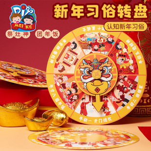 ����Ԫ�����������D�P�ֹ�diy��ͯ�׃��@�宋��߶Y����ϰ����l