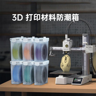 3D��ӡ�C�Ĳĸ������ܷ��ռ{����Ͱ���������������ӹ����ƿ羳
