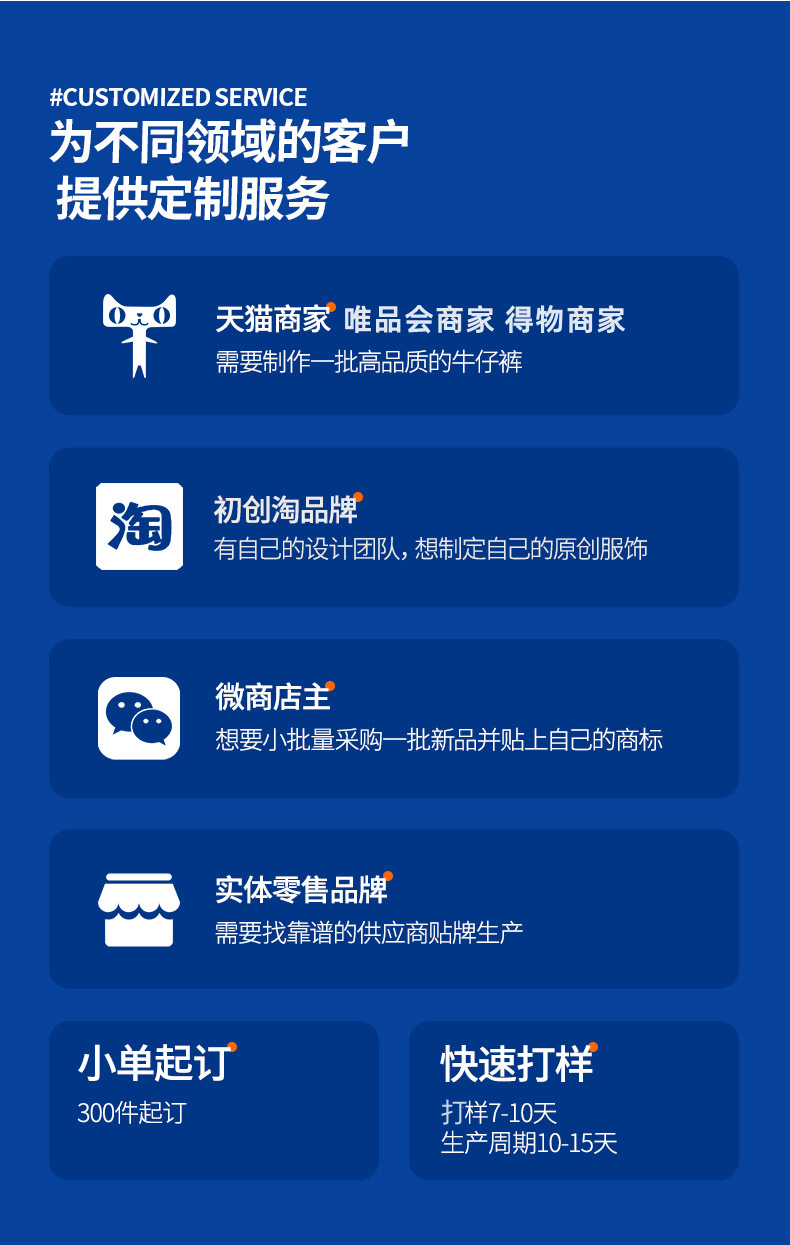 为不同领域的客户定制牛仔裤