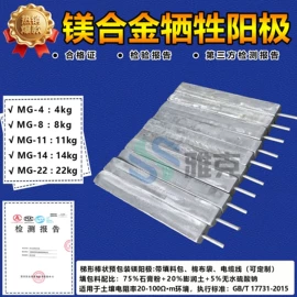 其他仪器仪表;锌合金;镁合金