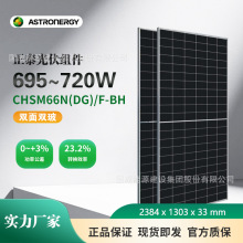��̩̫��ܰ����M��ASTRO N CHSM66N(DG)/F-BH 695~720W �p��