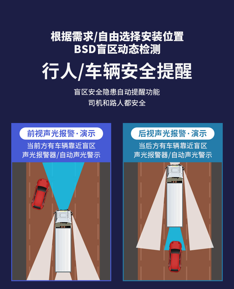 10inch Bsd Blind Spot Warning Vehicle-Mounted 7inch Dashcams + Bus Camera Aviation Reversing Image System