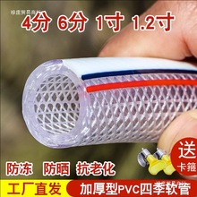 ����ϴ܇�߉��ԁ�ˮ����Ƥ��4��6��1������PVCܛ�ܼ����r�Ý�����