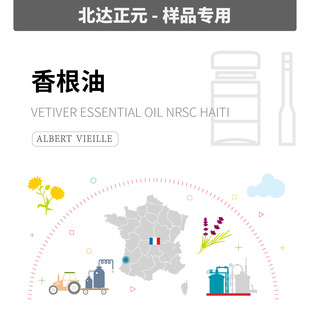 [��Ʒ]ALBERT VIEILLE �����VETIVER A473