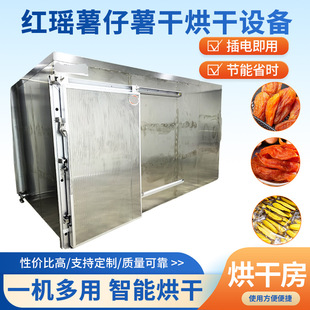 �t����əC�t���������ɵعϗl��ɼӹ����a��ʳƷ�r�aƷ��ɷ�