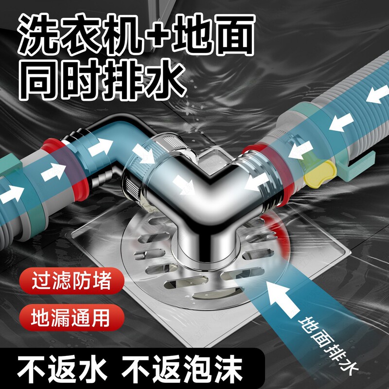 阳台洗衣机下水管地漏接头专用二合一排水管三头通防臭防溢水加长|undefined