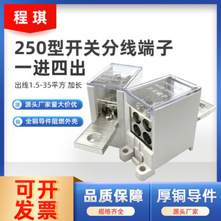 ��·��늾��־���FJ6G-250��һ�M�ĳ�������־���35ƽ���־�����