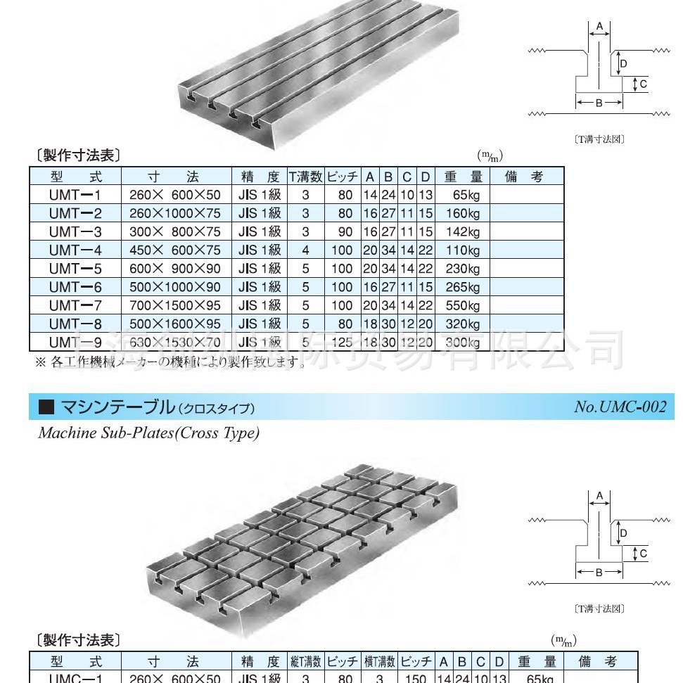 uniseiki   创纵国际