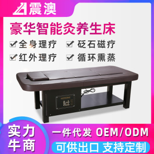 �o�����Ĵ�����Ѭ����ȫ��������Ժ���Ì�ľ��Ħ�B���t�⾀������