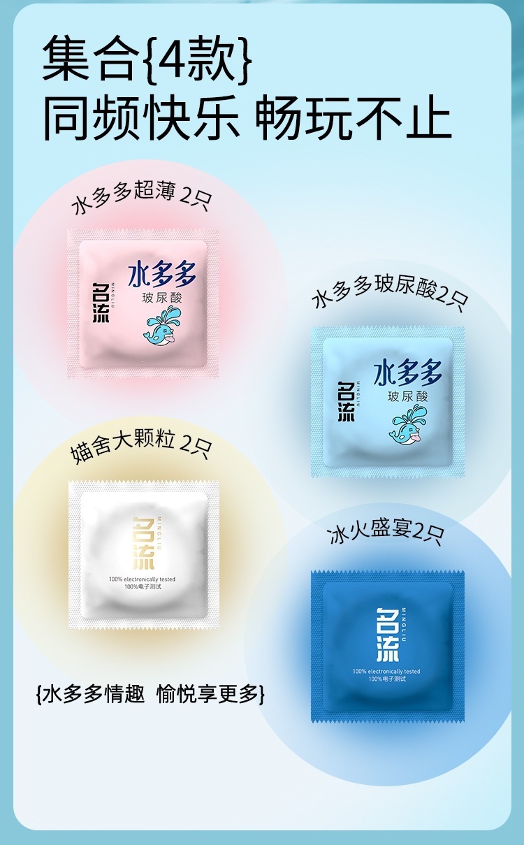 Celebrity Liu Duoduo 4-in-1 Natural Latex Condoms, Ultra-Thin Smooth, 8-Pack, Medium — detail image 12