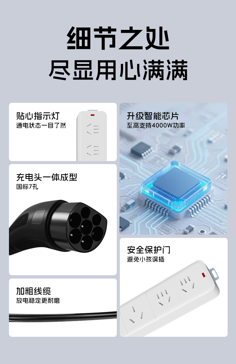 National Standard Discharge Gun for New Energy Electric Vehicles, Portable Discharge Integrated Device for Camping and External Power Extraction