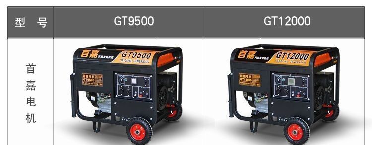 Small gasoline generator 220V single-phase 3kw/5kw/6KW/8KW/10kw/12KW three-phase 380V