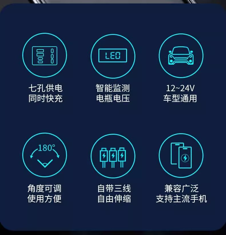New Cross-Border Car-Mounted Starry Sky Ceiling Multi-Head Phone Charger with Seven-In-One Retractable Cable, Multifunctional High-End Car Charger