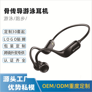 2025�¿��\�Ӷ��C�ǂ�����Ӿ��ˮ����IPX8��ˮ32G�ȴ�MP3���L���C