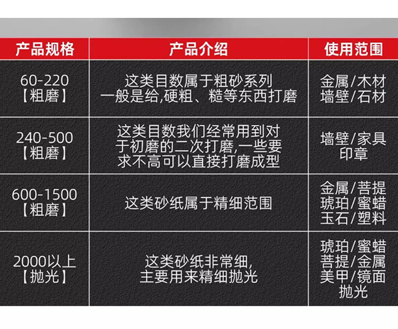 O1CN019RnOlq1pppcZqLvKZ_!!2207