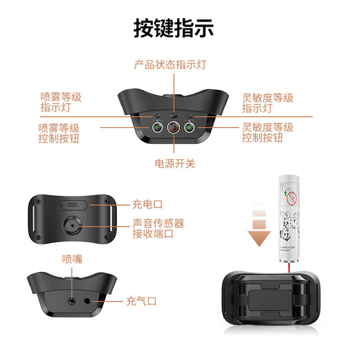 Amazon Cross-border New Anti-bark Dog Repellent Pet Anti-barking Training Lemon Grass Gas Spray Bark Control Device