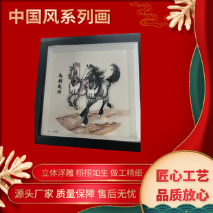 �S���Ї��Lϵ�Ю��ֹ��~Ƥ����ˇƷ�쮋�͏d�����������P�쮋���l